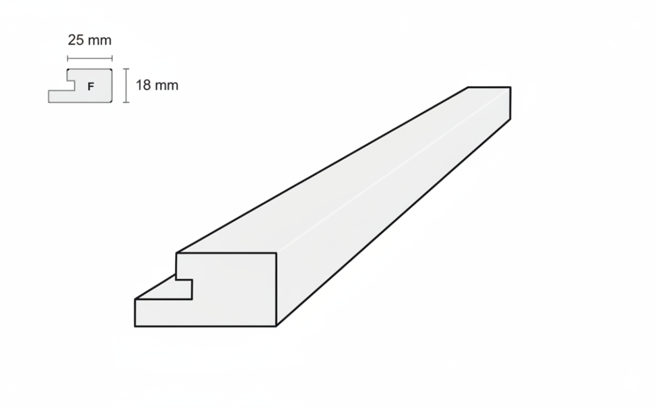 Terminație Dreapta Clasic 2800MM